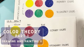 Color Theory Sketchbook Practice - Part 1