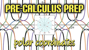 Pre-Calculus Prep: Graphing Polar Coordinates (3, 11pi/6 Radians) and (-3, 23pi/12 Radians)