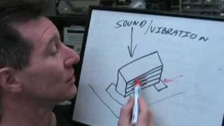 EEVblog #33 2of2 - Capacitor Tutorial (Ceramics and impedance)
