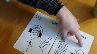 Foreign Lanuage Study Sequences Glossika