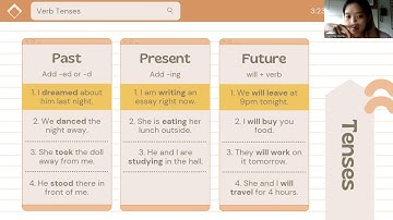 Project Implementation Video in CWTS 102