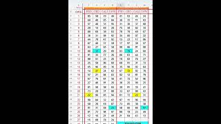 Satta King Software Faridabad Ghaziabad Gali Disawar Satta king Software screenshot 3