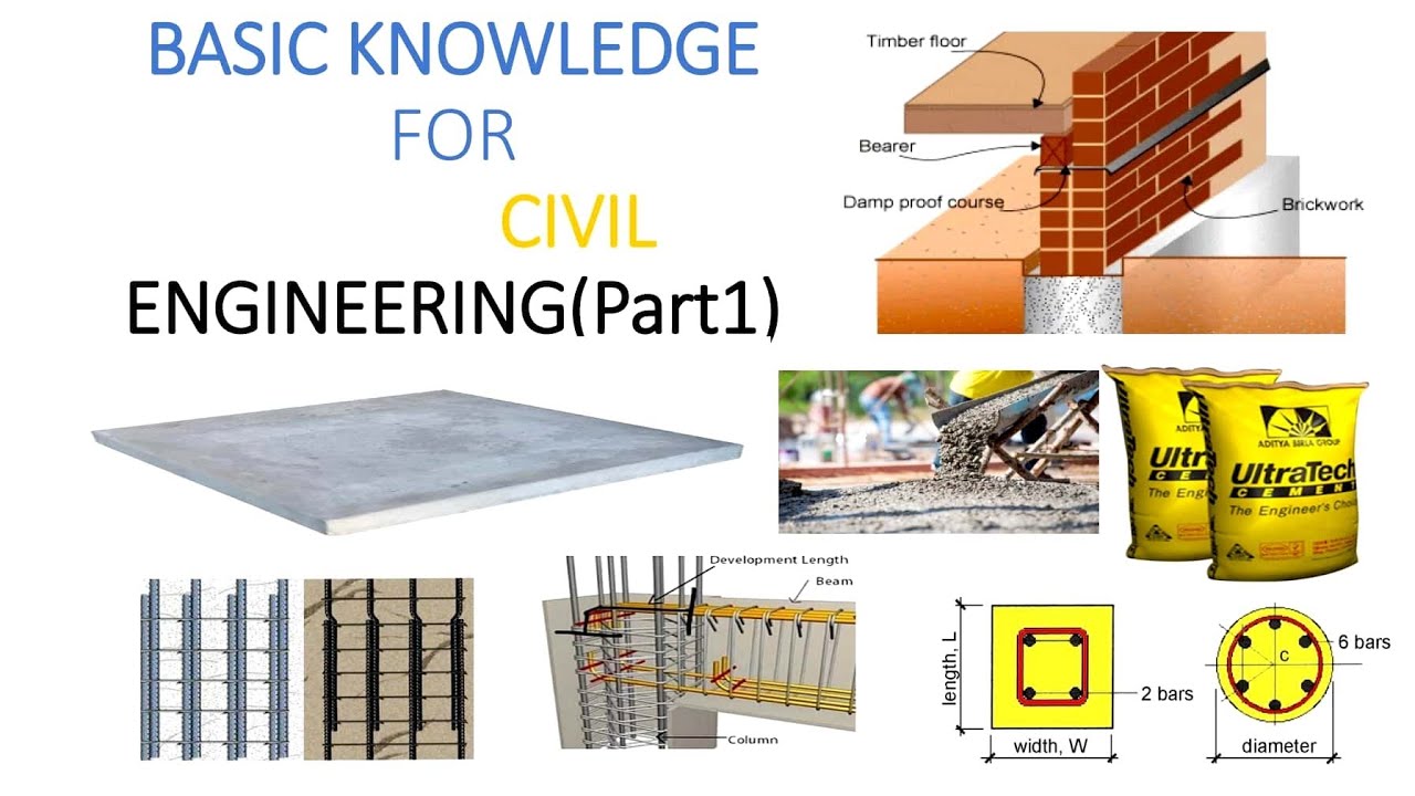Basic Foundation Of Civil Engineering at Fred Morales blog