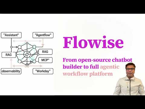 Flowise Overview: Open-Source AI Agent Builder & a Full Agentic Workflow Platform