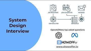Design a Job Scheduler - Frequently Asked Interview Questions at OpenAI & Meta