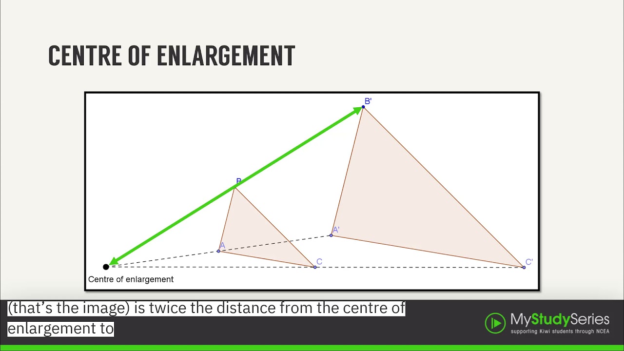 Understanding scale factor - YouTube