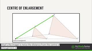 Understanding scale factor
