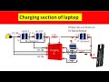 How laptop motherboard charging ic works with visual effects dhaka lab and institute