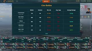Stats Aren't Everything 2