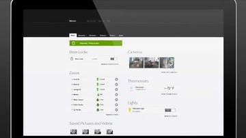 Mediacom Home Controller: Add An Emergency Contact