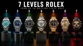 The 7 Levels of Rolex — From $5K toWaiting Lists Only