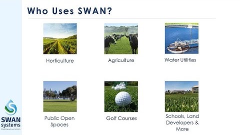 SWAN Systems Overview