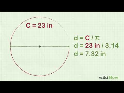 Video: Vad är tecknet på diameter?