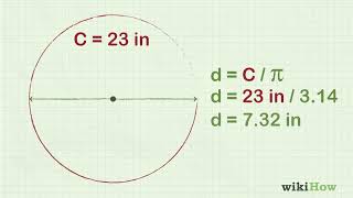 How to Calculate the Diameter of a Circle