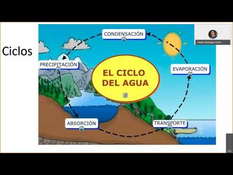 Introduccion a ciclos - Ciclo for c++ v02 - YouTube