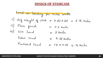 Design of Dog legged Staircase II Lecture-35 II Module-4 II DRCSE