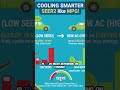 Pioneer vs C&amp;H Mini Split: Which 2026 Model Wins for Your Bottom Line? #hvacrepairguy #ductlessac