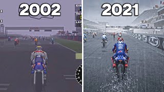 Evolution of Rain in MotoGP Games ▶ 2002 to 2021