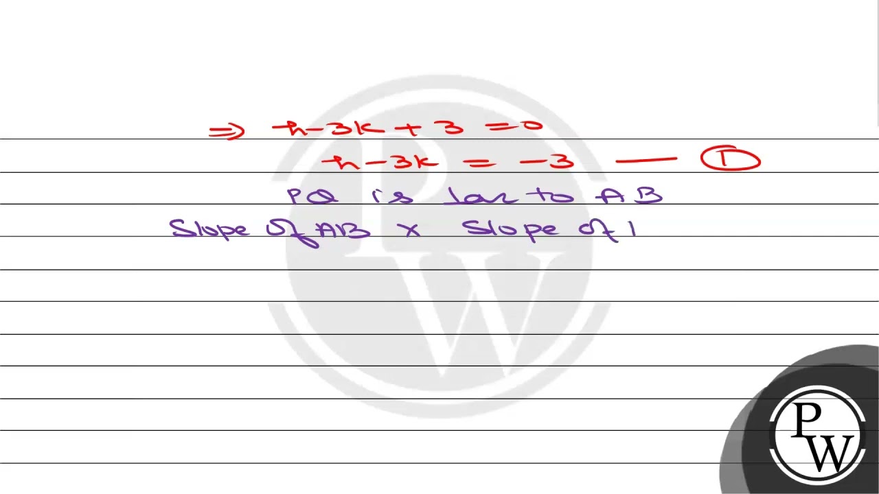 Assuming that straight line works as the plane mirror for a point, find the image of the point \...