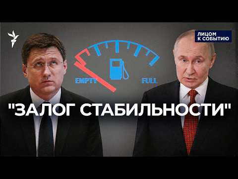 YouTube видео