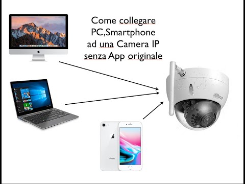 Come collegare PC o Smartphone ad una Ip Cam utilizzando indirizzo IP