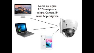 How to connect a PC or smartphone to an IP cam using an IP address screenshot 5