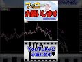 【FX初心者講座】エントリーした瞬間逆行するのには理由があります!脱初心者エントリー!【投資家プロジェクト億り人さとし】 #shorts