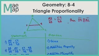 Celebrity Geometry: 8-4 Triangle Proportionality Net Worth