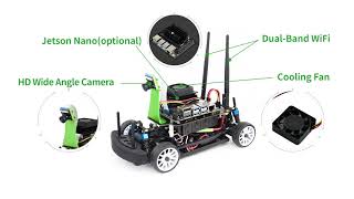 Waveshare JetRacer Pro AI Kit, High Speed AI Racing Powered By Jetson Nano(New arrival,Big discount)