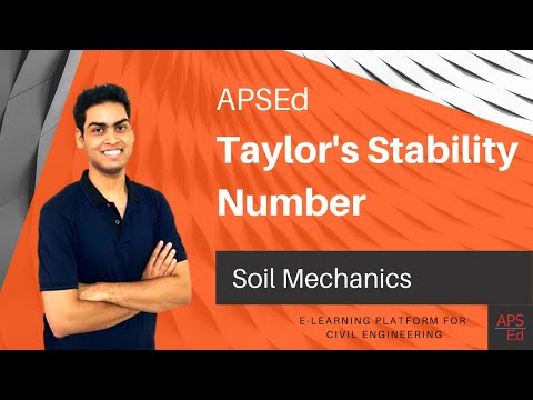 Taylor S Chart Slope Stability