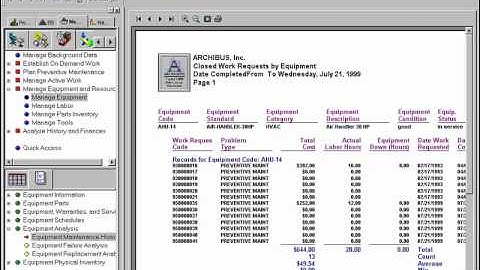 8-ARCHIBUS/FM Building Operation Management Module - Navigator Method Analysis