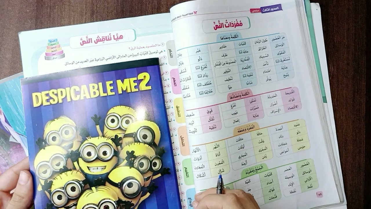 أفضل طريقه للمذكرة