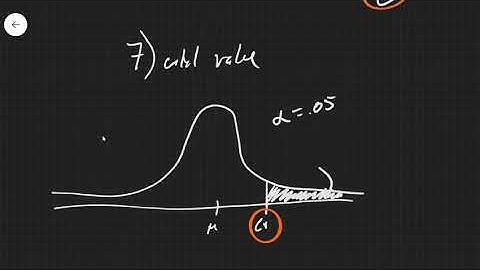 Hypothesis Testing: 2 populations- small samples and unknown sigmas
