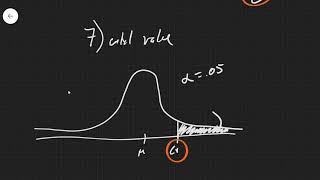 Hypothesis Testing: 2 populations- small samples and unknown sigmas