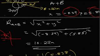 Celebrity VECTORS TUTORIAL SHEET Wealth