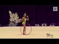 Highlights of performance of gymnasts of Sport Art Cup 2023 #17 image