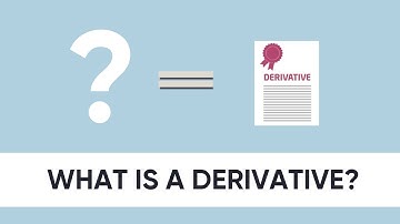 What is a derivative?