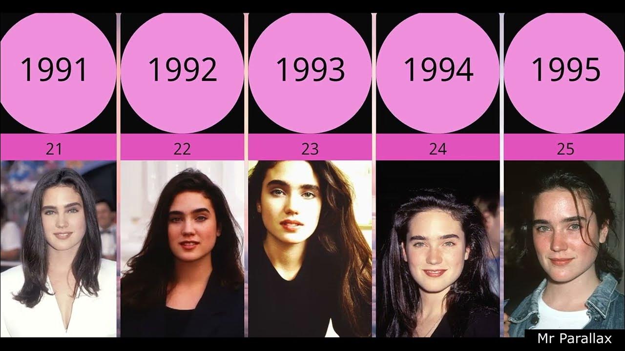 Jennifer Connelly from 1983 to 2023 