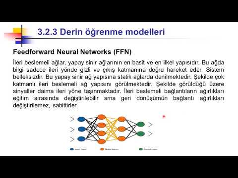 Büyük Sağlık Veri Kümelerinde Derin Öğrenme Algoritmalarını Karşılaştırma