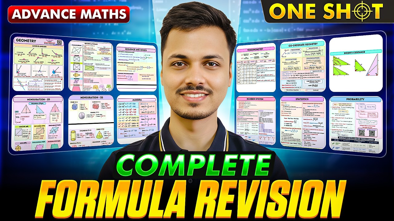Complete Advanced Maths Formula Revision in One Video | All Formulas + Concepts | SSC Railway 2026