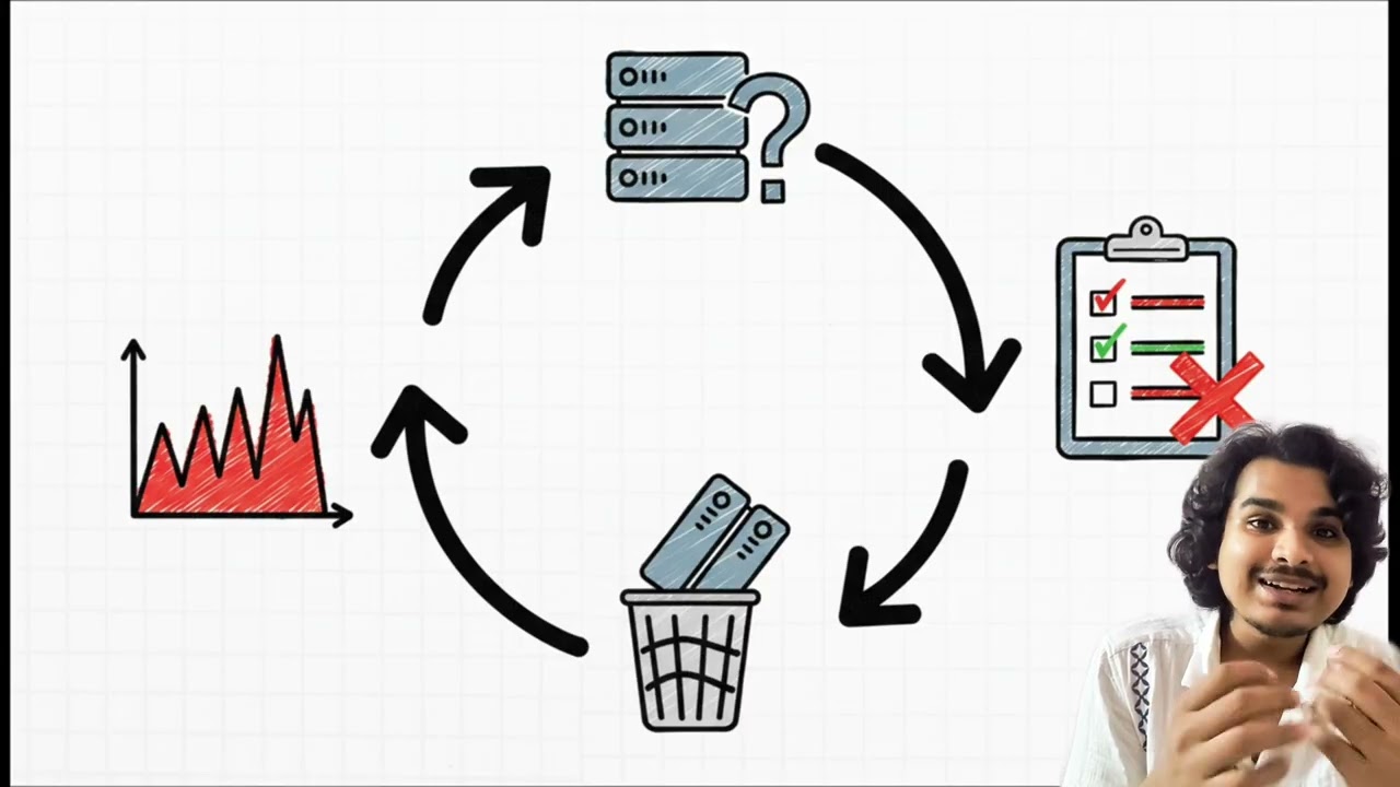 AWS Outage 2025 | What Really Happened Behind the Scenes | Pintu Bhattacharya 