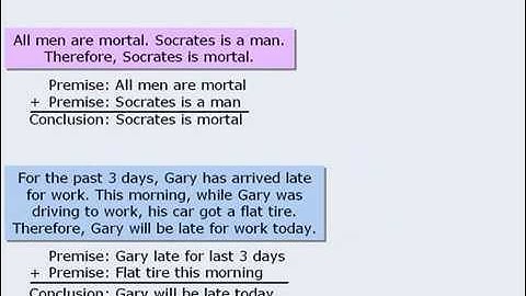 1. Introduction to GMAT Critical Reasoning