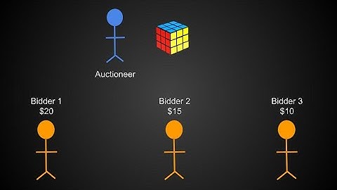 Rubik