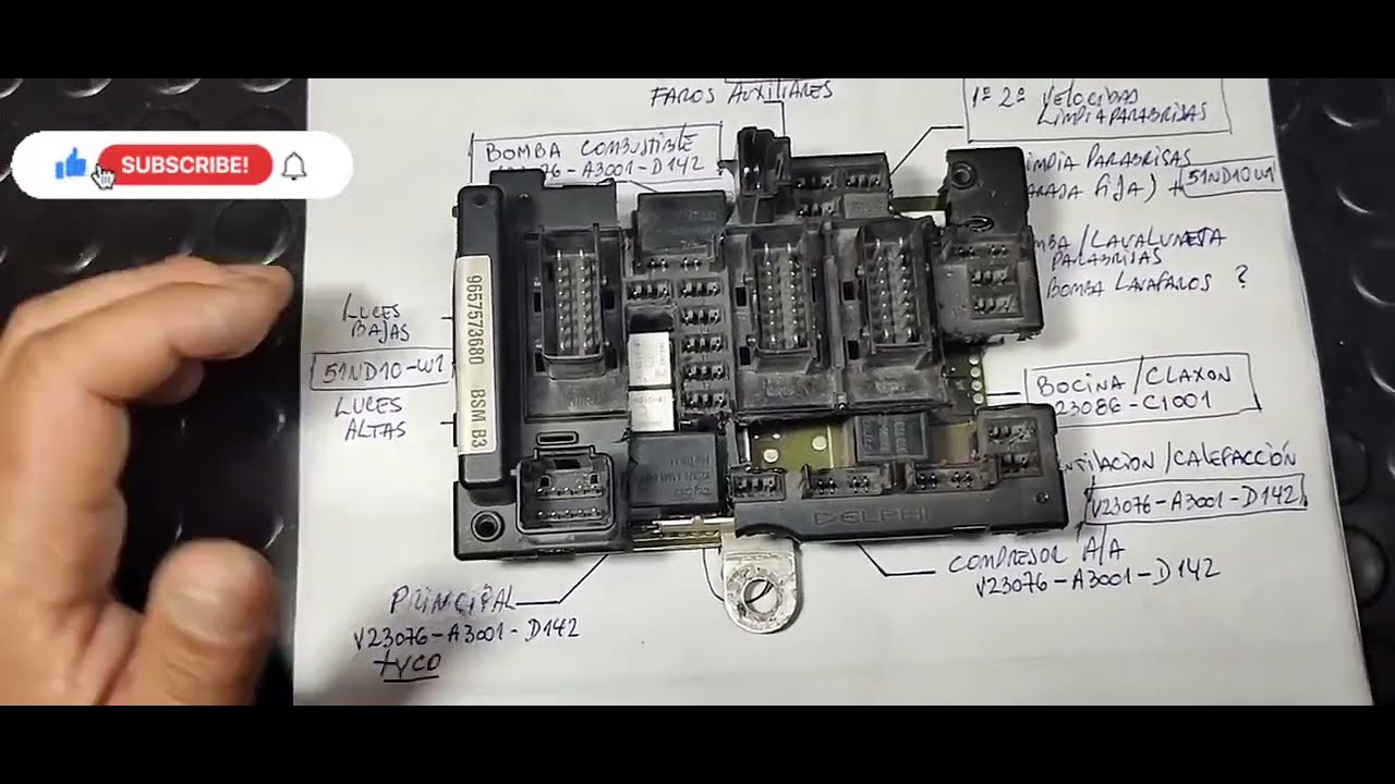 Desculando BSM de Psa parte 2