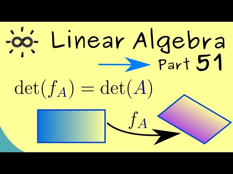 Linear Algebra 51 | Determinant for Linear Maps