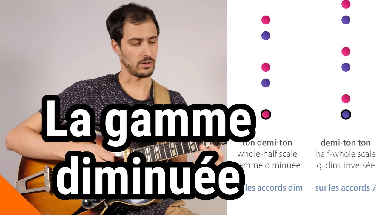 La gamme diminuée sur les accords 7 en jazz