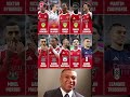 Arsenal 2025 XI New Era Of Champions Begins