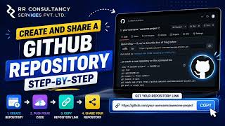 Create and Share a GitHub Repository Step by Step - #github #web #codingtutorial #opensource
