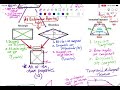 1/16 Geo 6.5 quick HW check