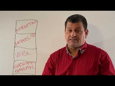 Videó: Mi az az értékközvetítő rendszer?
